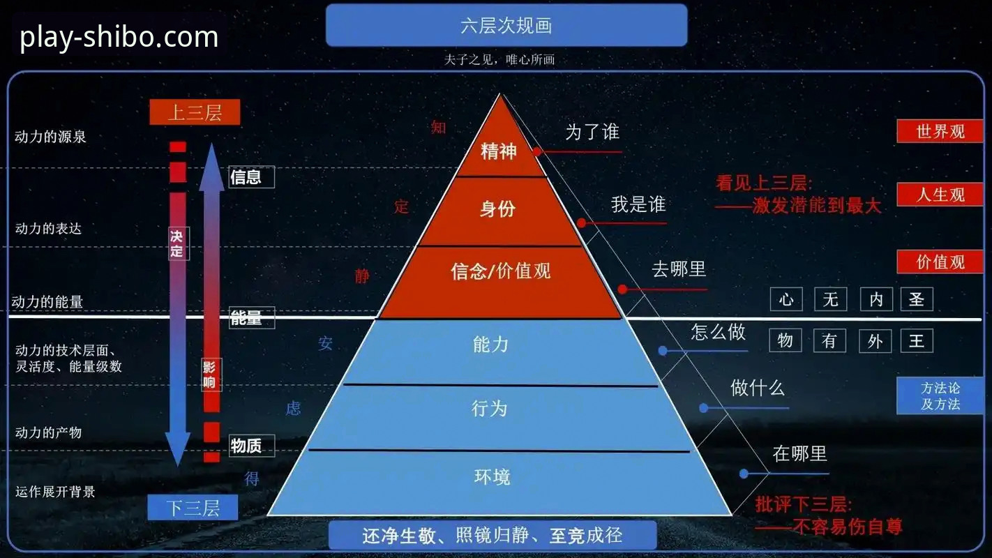 铁腕图多尔执教风格深度解析：一次高风险的管理系统“版本升级”